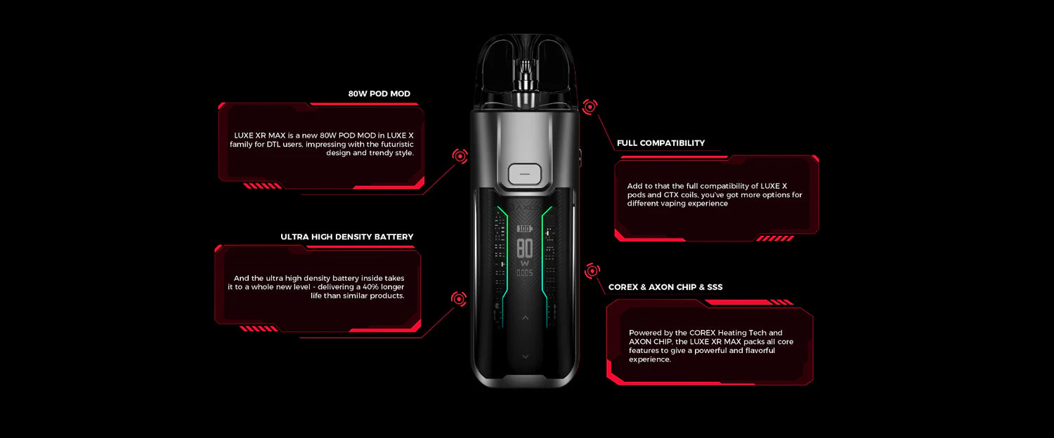 Buy VAPORESSO LUXE XR MAX