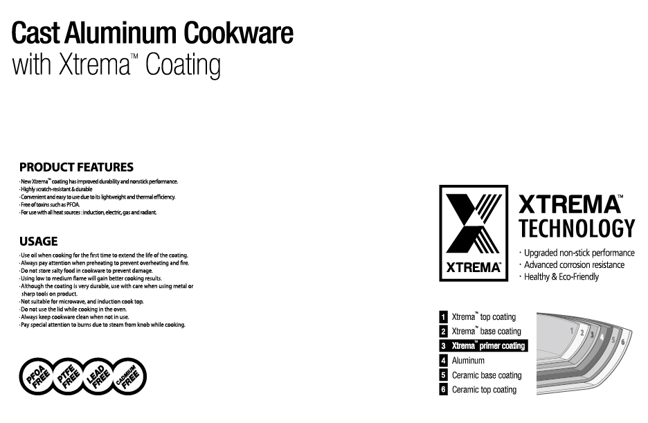 FIKA FryPan 24cm - Neoflam Brand