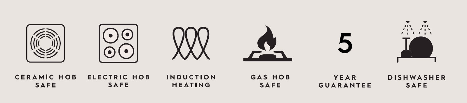 LAURA ASHLEY 8 INCH / 20CM FRYING PAN SAGE PARTERRE