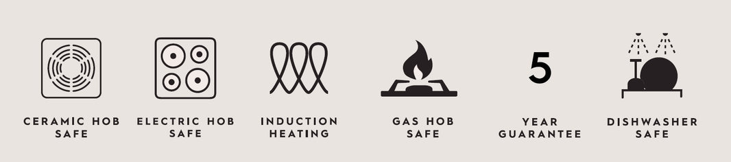 LAURA ASHLEY 8 INCH / 20CM FRYING PAN CHINA ROSE